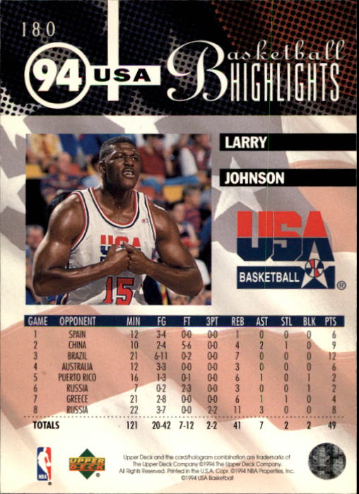 1994-95 Upper Deck #180 Larry Johnson USA back image