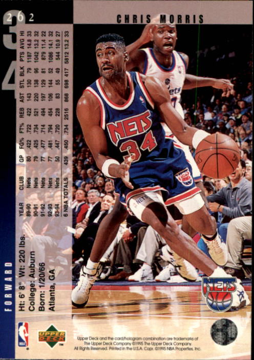 Sports Card Back