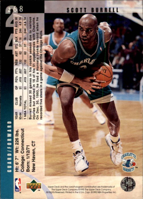 Sports Card Back