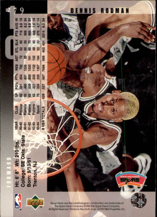 1994-95 Upper Deck #279 Dennis Rodman back image