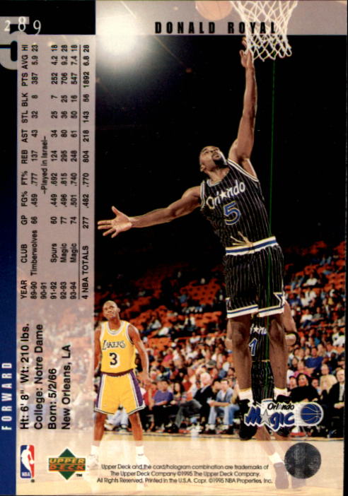 1994-95 Upper Deck Basketball (Pick Card From List) C146 09-24 - Picture 363 of 489