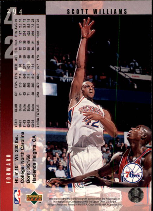1994-95 Upper Deck Basketball (Pick Card From List) C146 09-24 - Picture 373 of 489