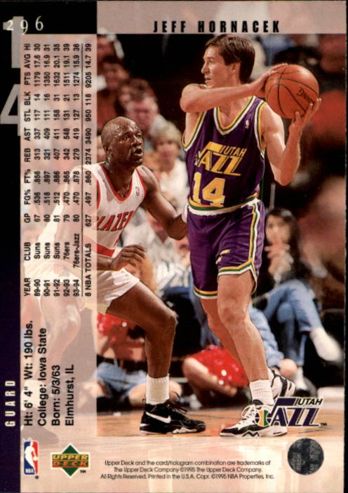 Sports Card Back