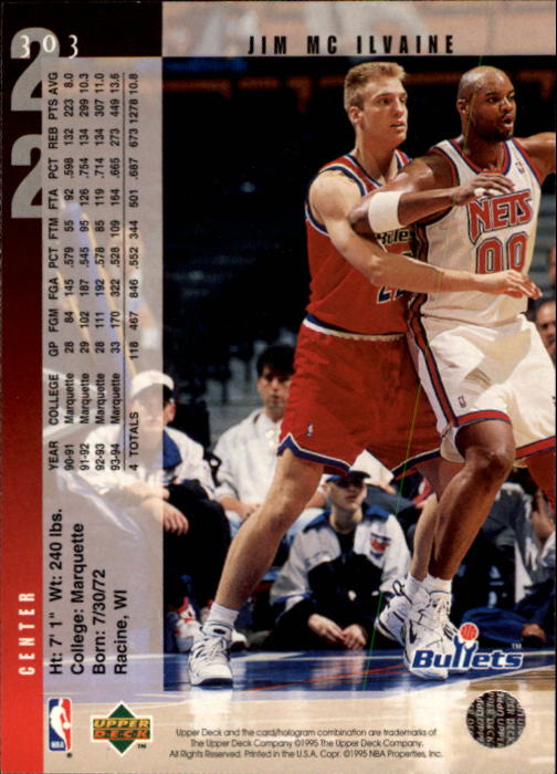Sports Card Back