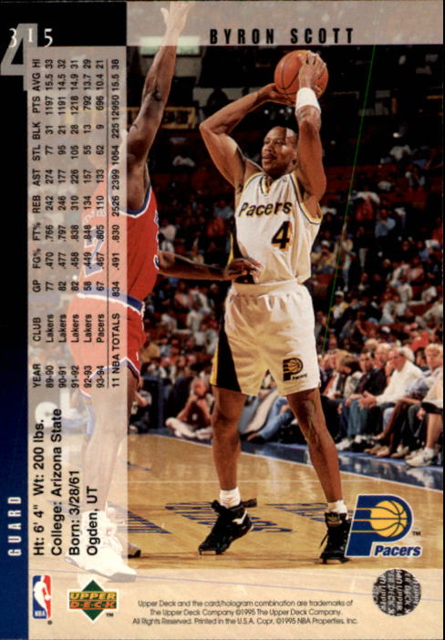 1994-95 Upper Deck Basketball (Pick Card From List) C146 09-24 - Picture 413 of 489