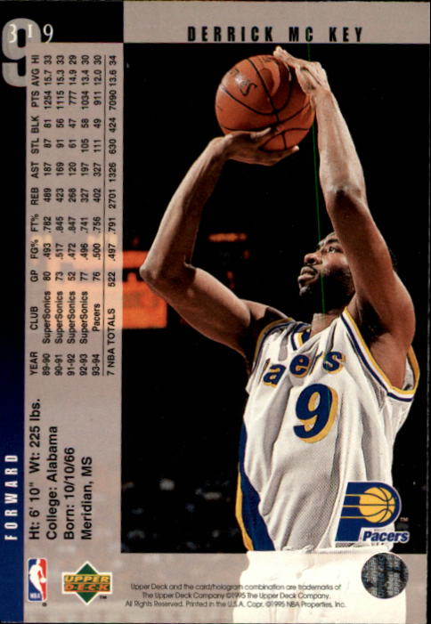 1994-95 Upper Deck Basketball (Pick Card From List) C146 09-24 - Picture 421 of 489