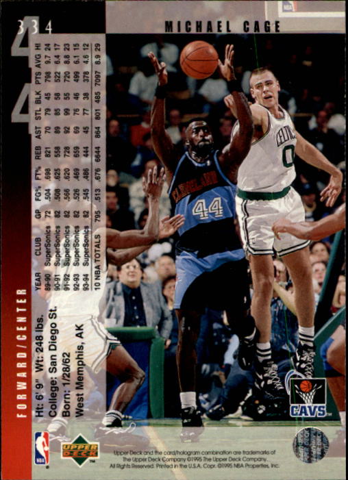1994-95 Upper Deck Basketball (Pick Card From List) C146 09-24 - Picture 451 of 489