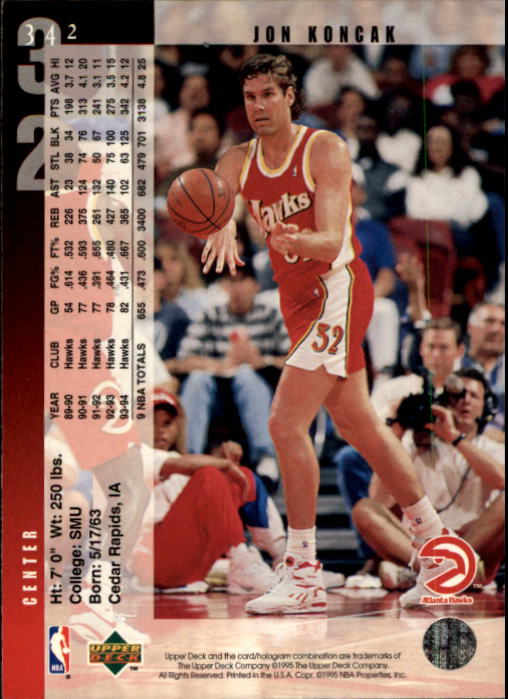 1994-95 Upper Deck Basketball (Pick Card From List) C146 09-24 - Picture 465 of 489