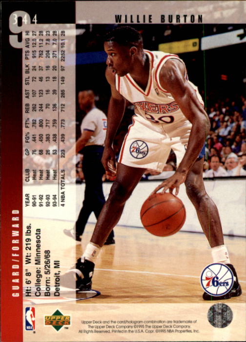 1994-95 Upper Deck Basketball (Pick Card From List) C146 09-24 - Picture 469 of 489