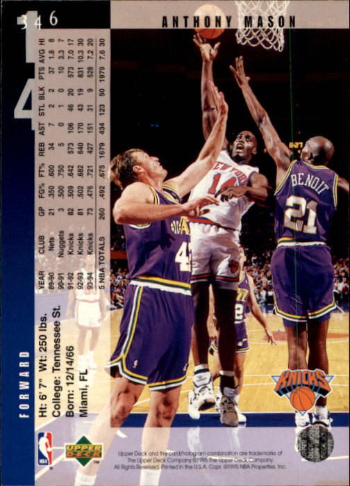 Sports Card Back