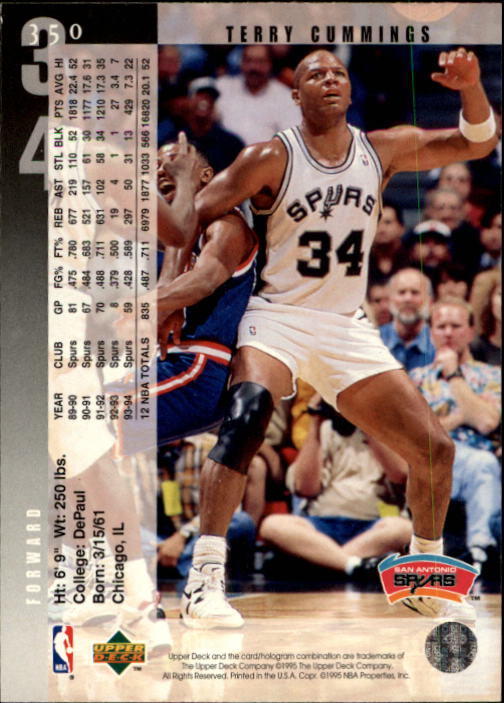 1994-95 Upper Deck Basketball (Pick Card From List) C146 09-24 - Picture 479 of 489