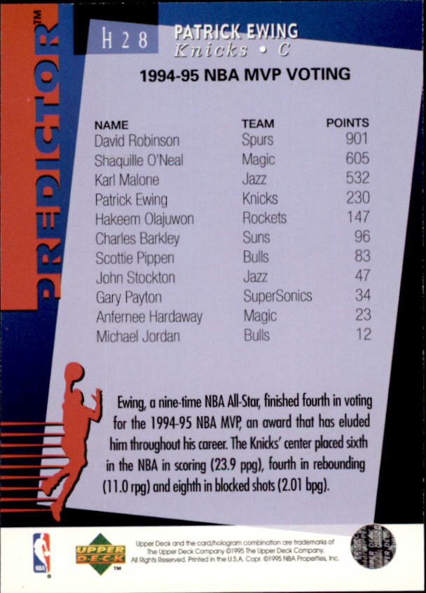 Sports Card Back