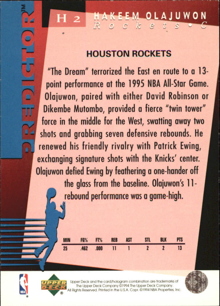 1994-95 Upper Deck Predictor Award Winners Redemption #H2 Hakeem Olajuwon back image