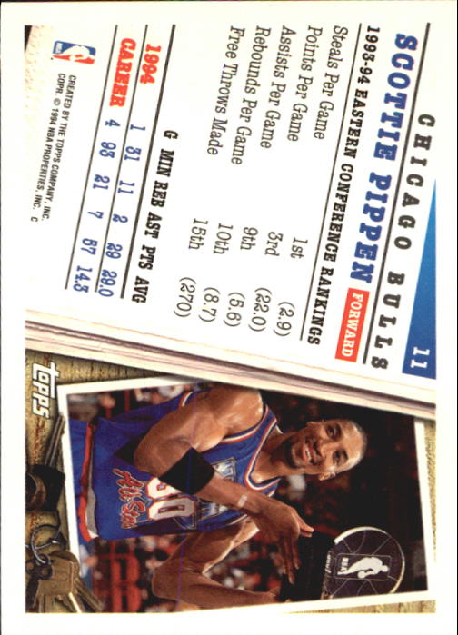 1994-95 Topps #11 Scottie Pippen AS back image