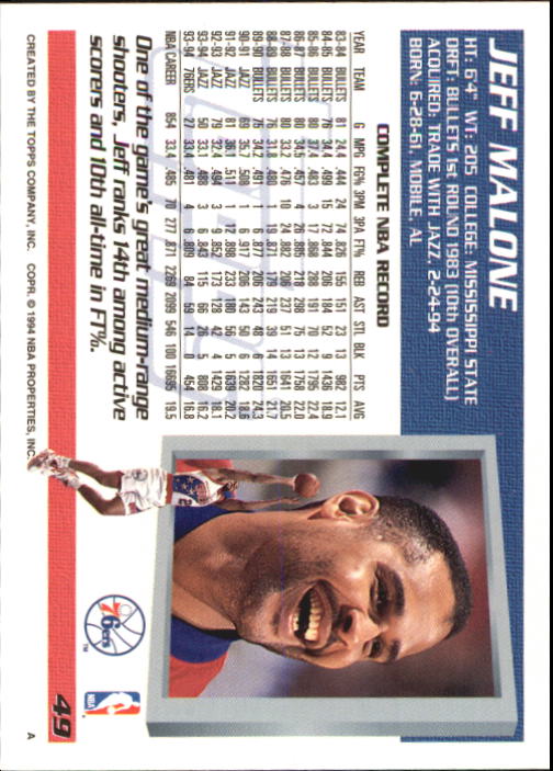 1994-95 Topps #49 Jeff Malone back image