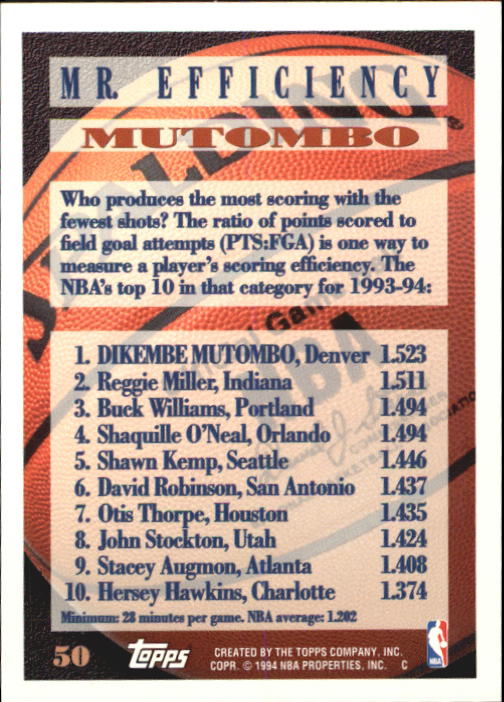 1994-95 Topps #50 Dikembe Mutombo SPEC back image