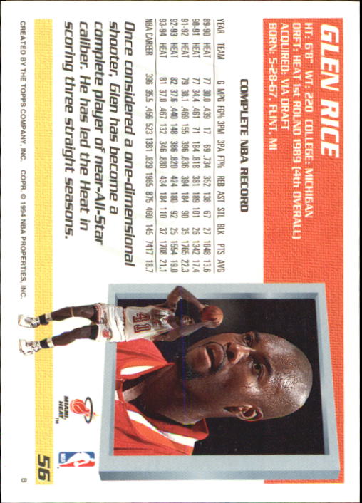 1994-95 Topps #56 Glen Rice back image