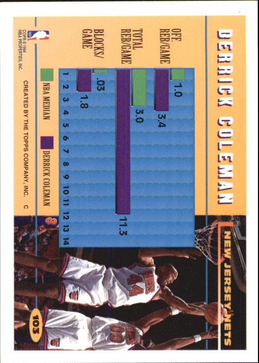 B1720- 1994-95 Topps Basketball Card #s 1-200 -You Pick- 15+ FREE US SHIP - Picture 205 of 395