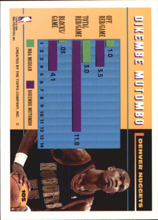 1994-95 Topps #105 Dikembe Mutombo PP back image