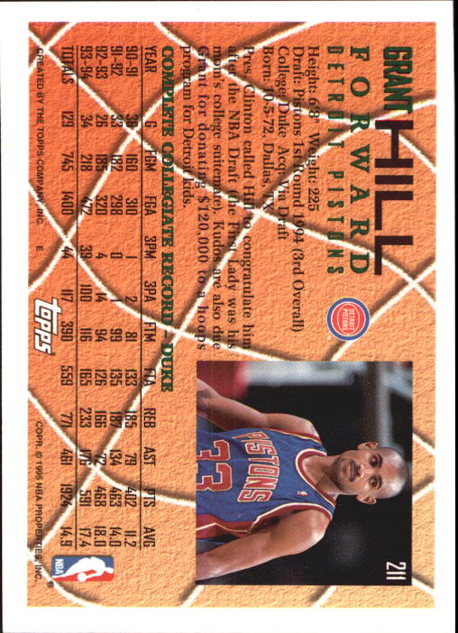 1994-95 Topps #211 Grant Hill RC back image