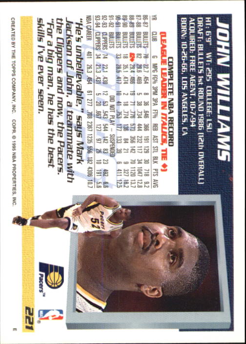 Sports Card Back