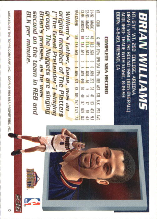 1994-95 Topps #236 Brian Williams back image