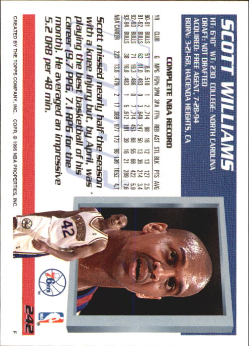 Sports Card Back