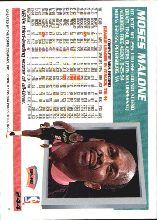 Sports Card Back