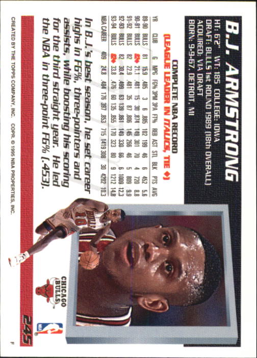 1994-95 Topps #245 B.J. Armstrong back image