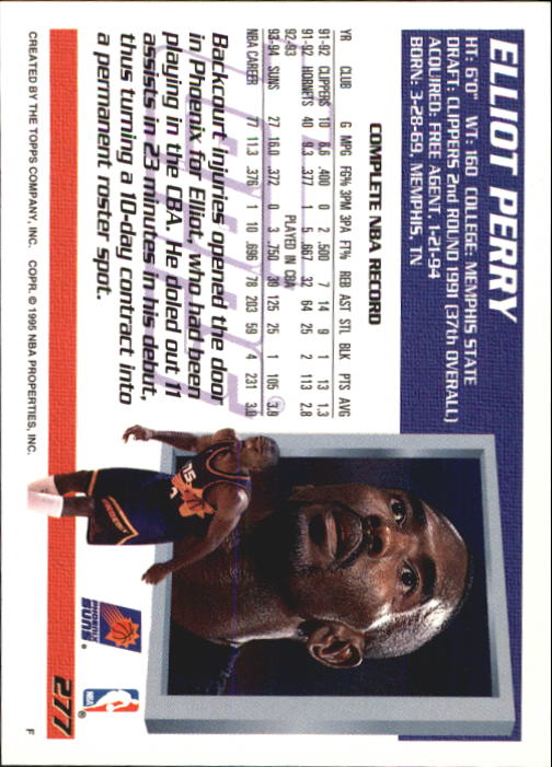 Sports Card Back