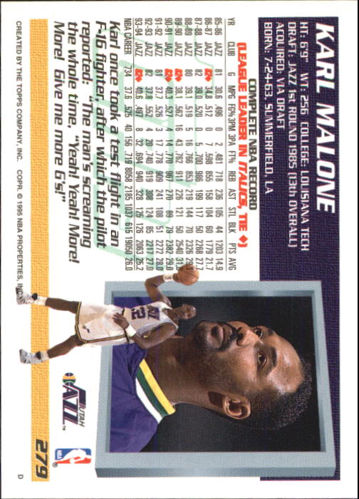1994-95 Topps #279 Karl Malone back image