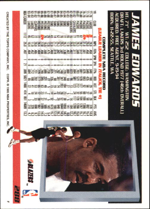 1994-95 Topps #288 James Edwards back image
