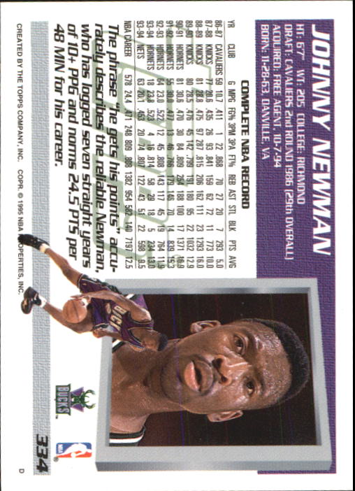 Sports Card Back