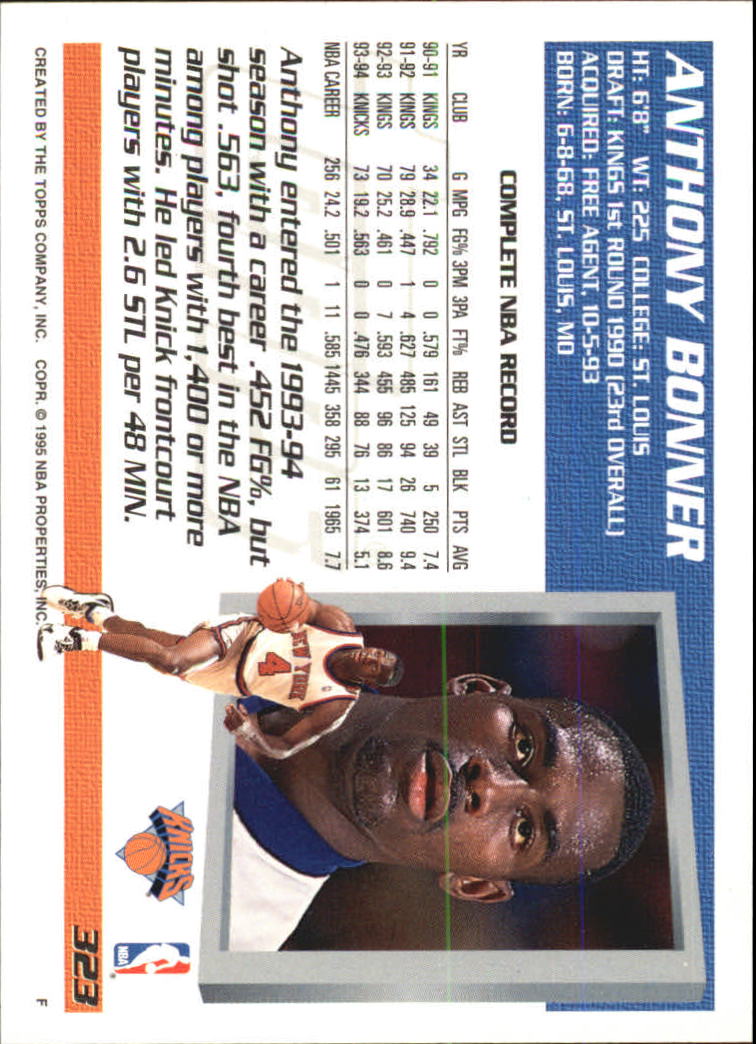 Sports Card Back