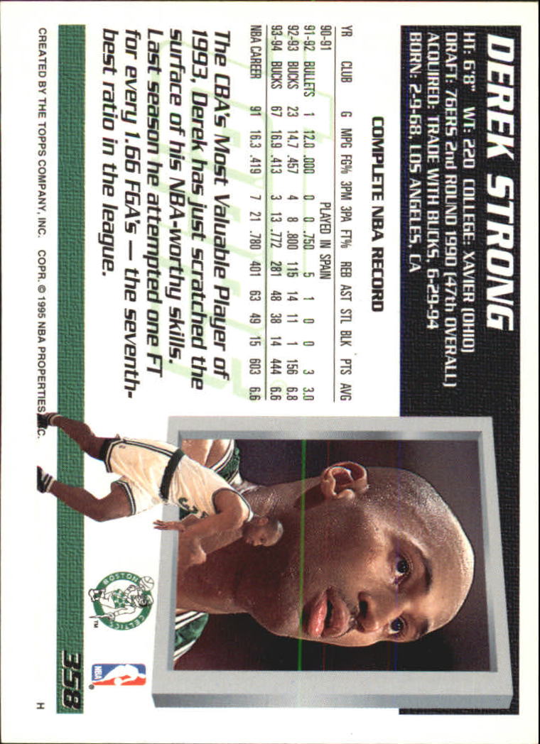 Sports Card Back