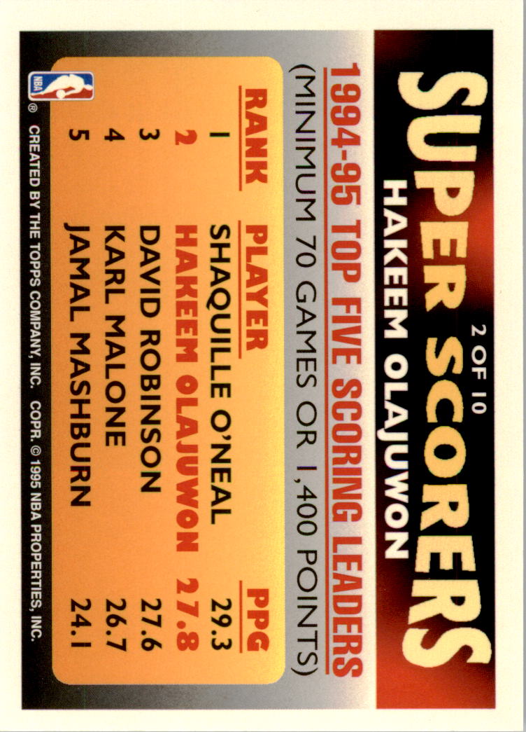 Sports Card Back