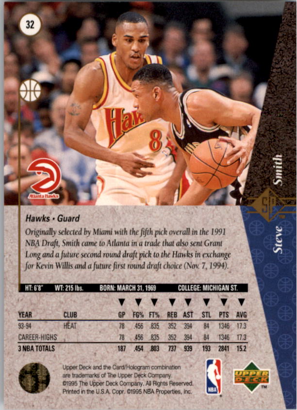  1994-95 SP Die Cuts #D32 Steve Smith Atlanta Hawks Official NBA  Basketball Trading Card in Raw (NM or Better) Condition : Collectibles &  Fine Art