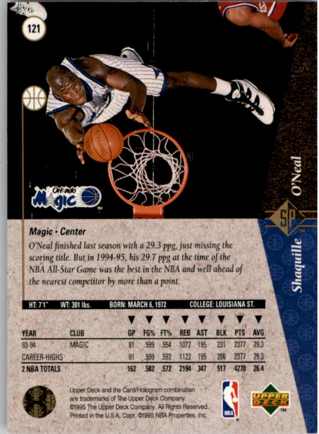 1994-95 SP #121 Shaquille O'Neal back image