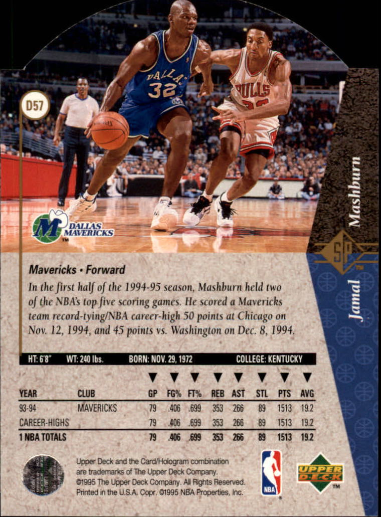 Sports Card Back