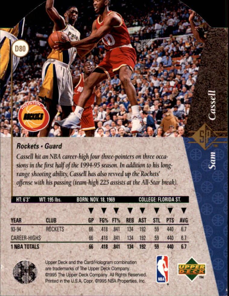 1994-95 SP Die Cuts #D80 Sam Cassell back image
