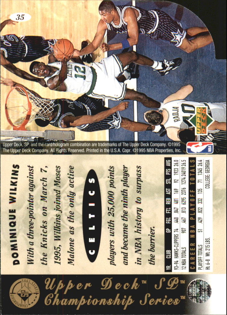 1994-95 SP Championship Die Cuts #35 Dominique Wilkins back image
