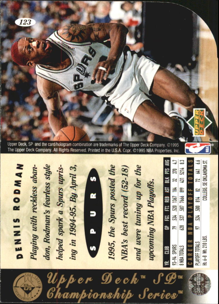 Sports Card Back