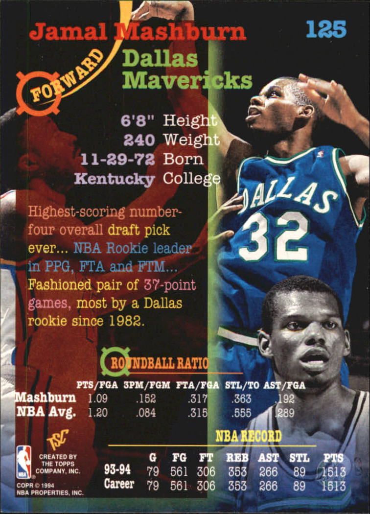 Sports Card Back