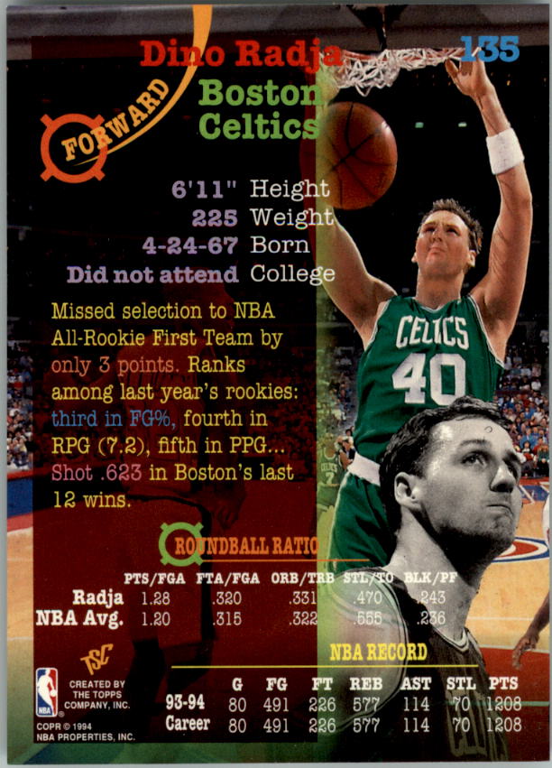 Sports Card Back