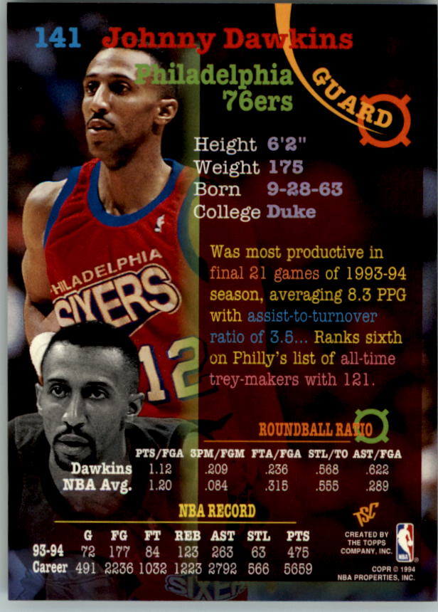 Sports Card Back