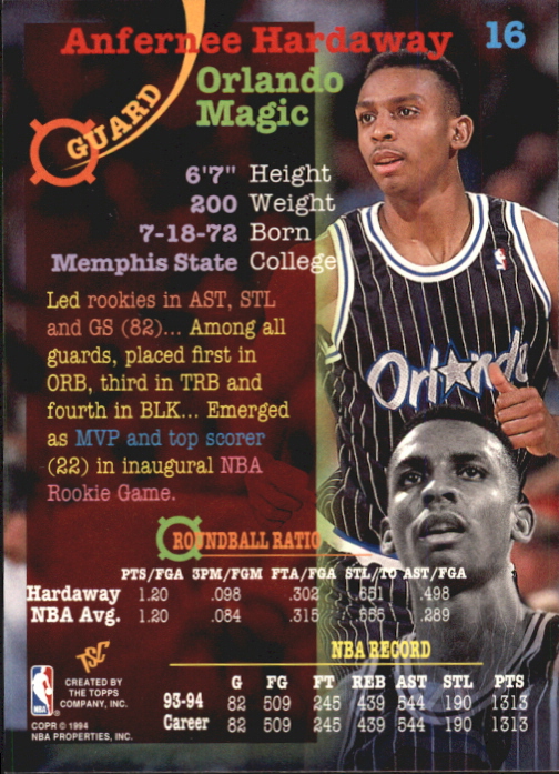1994-95 Stadium Club First Day Issue #16 Anfernee Hardaway back image