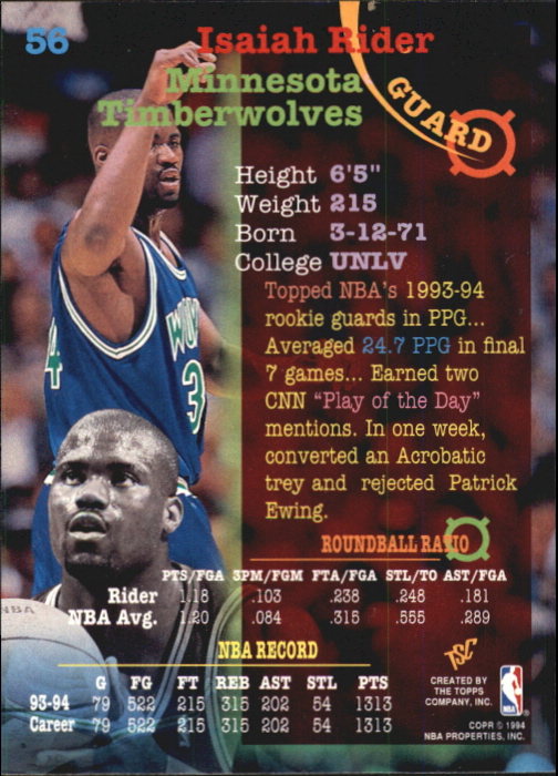 1994-95 Stadium Club First Day Issue #56 Isaiah Rider back image