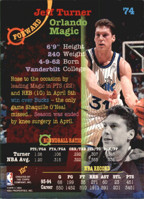 Sports Card Back