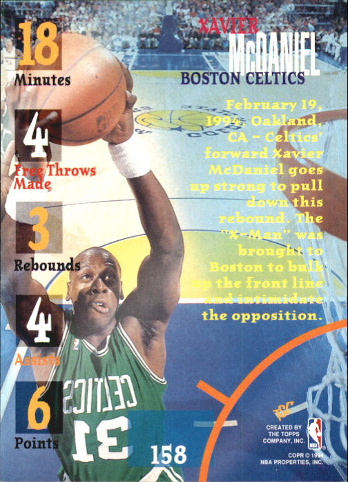 Sports Card Back