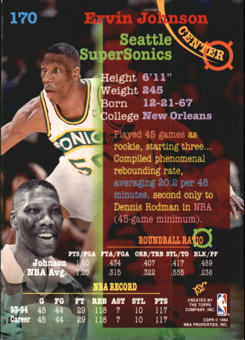 Sports Card Back